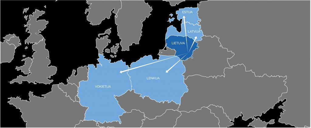 Tepalų tiekimas Lietuva Latvija Estija